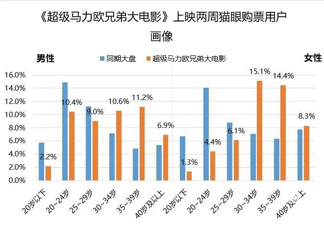 《GT赛车秘籍:极速狂飙》预告 游戏少年身陷致命赛道