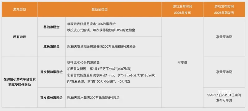 数学课变闯关游戏？400名少年同场比拼魔方、数独、汉诺塔